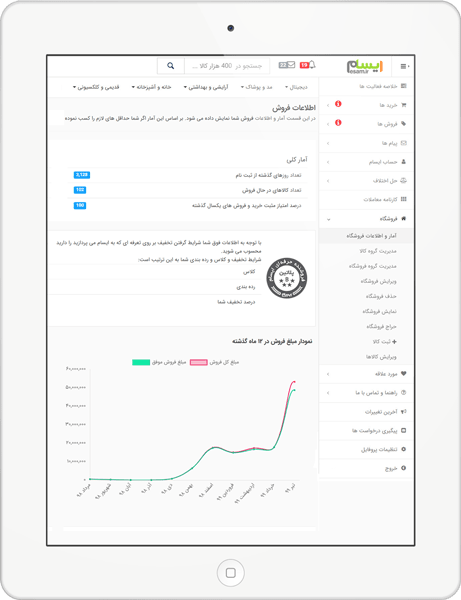 پنل کاربری